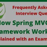 How Spring MVC Framework Works Spring MVC HTTP Request Flow Java Interview