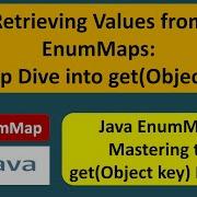 Retrieving Values From EnumMaps A Deep Dive Into Get Object Key EnumMap In Java