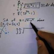 14 4 Surface Area Parametric Surfaces