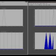 MATLAB Convolution Graphical Description 2