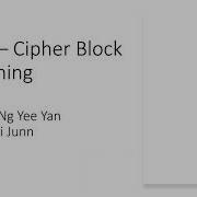 Cipher Block Chaining CBC