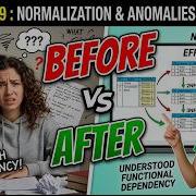 DBMS Lec 29 What Is Normalization In Dbms Anomalies In Dbms Explain Function Dependency