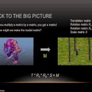 Tutorial 9 Coordinate Systems In OpenGL
