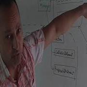 Jdbc Unit4