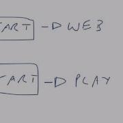 What Is A Namespace In Programming Day 6 Of 365 Days Of Programming