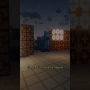 2x2 Pixel Display