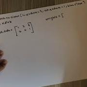 Torch Nn Linear Module Explained