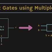 Logic Gates Using Multiplexer How To Implement A Logic Gate Using The Multiplexer