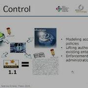 Semantic Interoperability By Sabrina Kirrane
