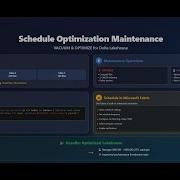Fabric Monday 07 Schedule Optimization Maintenance