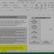 3 NPMRDS Prototype Tool Data Visualization Tool