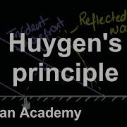 Reflection Laws Proof Using Huygen S Principle Class 12 Wave Optics Physics Khan Academy
