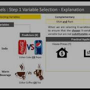 Regression Models Step 1 Variable Selection Part 1