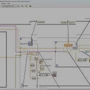 PDE3432 Modelling A Robot Manipulator Using LabVIEW