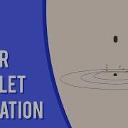 Easy Droplets Ripples After Effects Quick Tutorial
