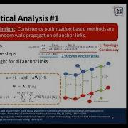 BRIGHT A Bridging Algorithm For Network Alignment
