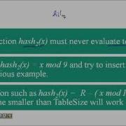 Hashing Double Hashing Collision Resolution