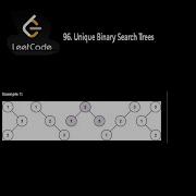 96 Unique Binary Search Trees Leetcode Python With Explanation Unique Binary Search Trees
