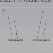 Parallel Vectors
