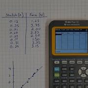 Linear Regression In TI 84 Calculator