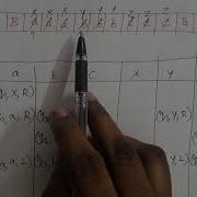 Theory Of Computation Turing Machine Problem A N B N C N