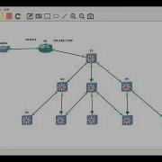 Python Cisco Network Automation
