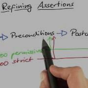 Refining Assertions Software Debugging