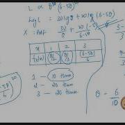 Statistics 2 Activity Practice Session Week 8