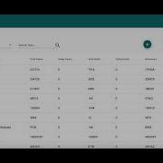 How To Create An Angular Material Nested Side Menu