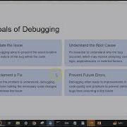 Testing And Debugging Difference Explained