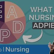 The Five Step Nursing Process Explained Intro To ADPIE Lecturio Nursing