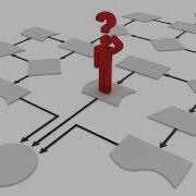 5 Key Steps To An Successful ERP Implementation Part One Process Mapping
