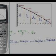 Application Of Approximate Area Under A Curve Using Rectangles