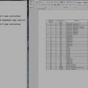 Translating MIPS Assembly To Machine Code Part 1