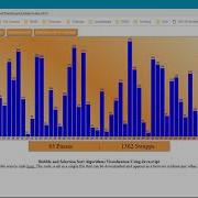 Bubble And Selection Sort Algorithm Visualization Using Javascript And Html Canvas