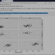 Facetting Plots With Ggplot2