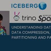 Data Lake Fundamentals Apache Iceberg And Parquet In 60 Minutes On DataExpert Io