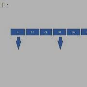 Data Structure Animated Video On Binary Search