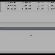 Comparing Nested Model