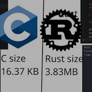 Why Hello World In Rust Is 200 Times Bigger Than In C And Why It Isn T