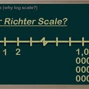 WCLN Math Richter Scale Why Log Scale