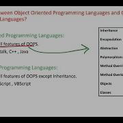 Difference Between Object Oriented Programming Languages And Object Based Programming Languages