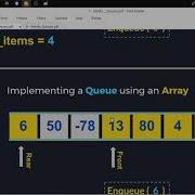 Queue With Java Implementation Using Array