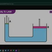 How To Make The Graph Of The Law Of Pascal In Blender Animated