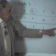 Hamming Error Correcting Codes April 21 1995
