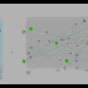 FCoSE Constrained Graph Layout Hybrid Constraints
