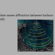 N5 Wave Parameters 5 Diffraction