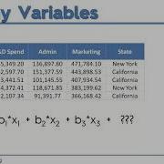5 4 Multiple Linear Regression Intuition Step 3