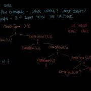 5 Recursive Functions And Debugging