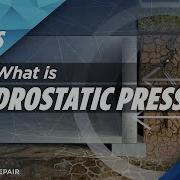 What Is Hydrostatic Pressure